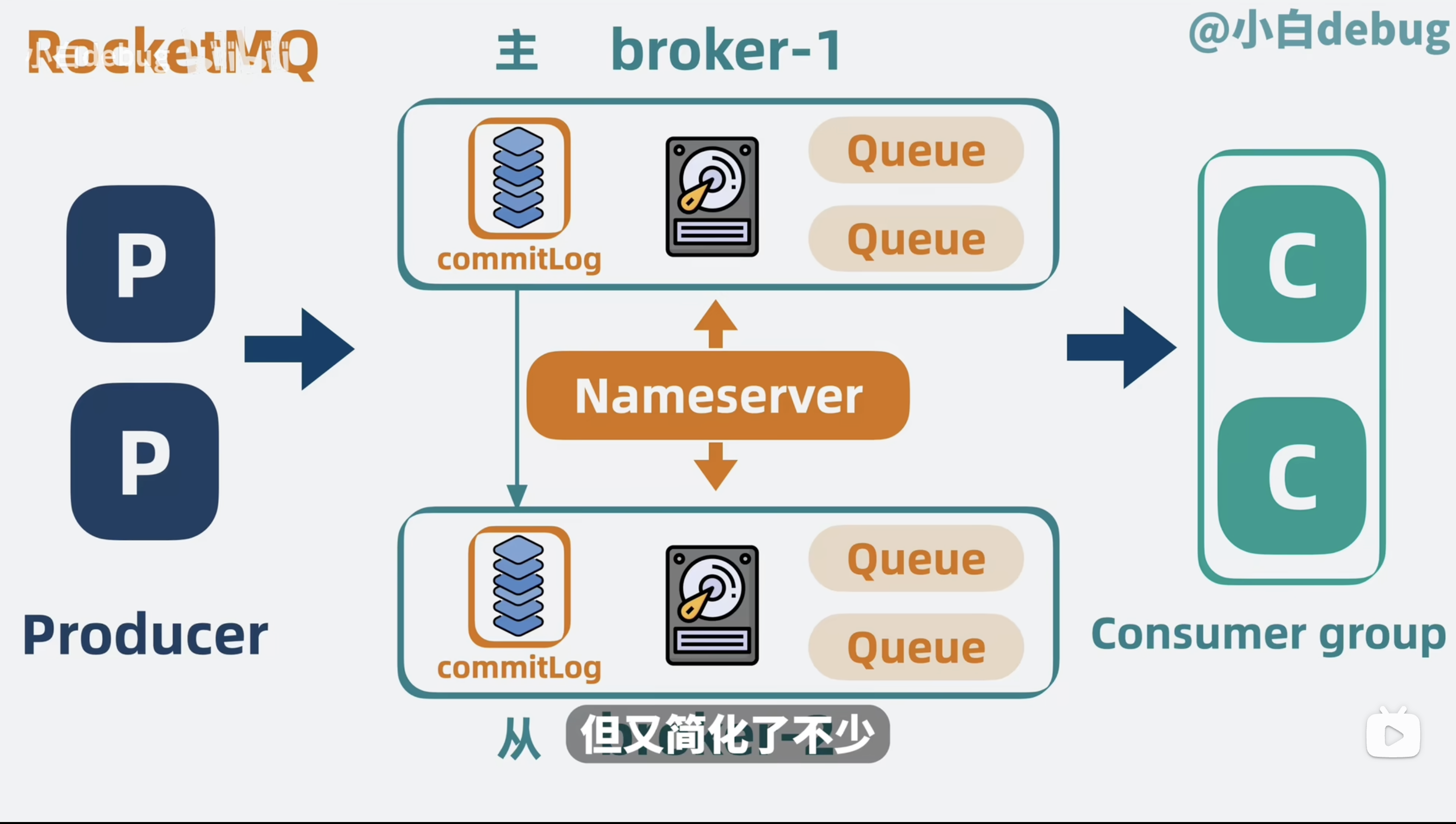 file